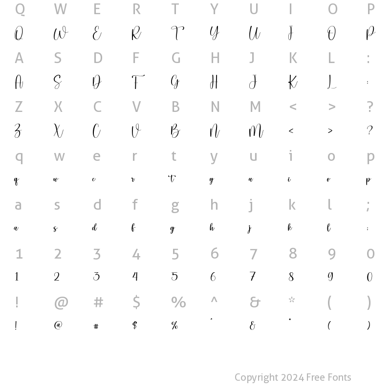 Character Map of Geraline Regular