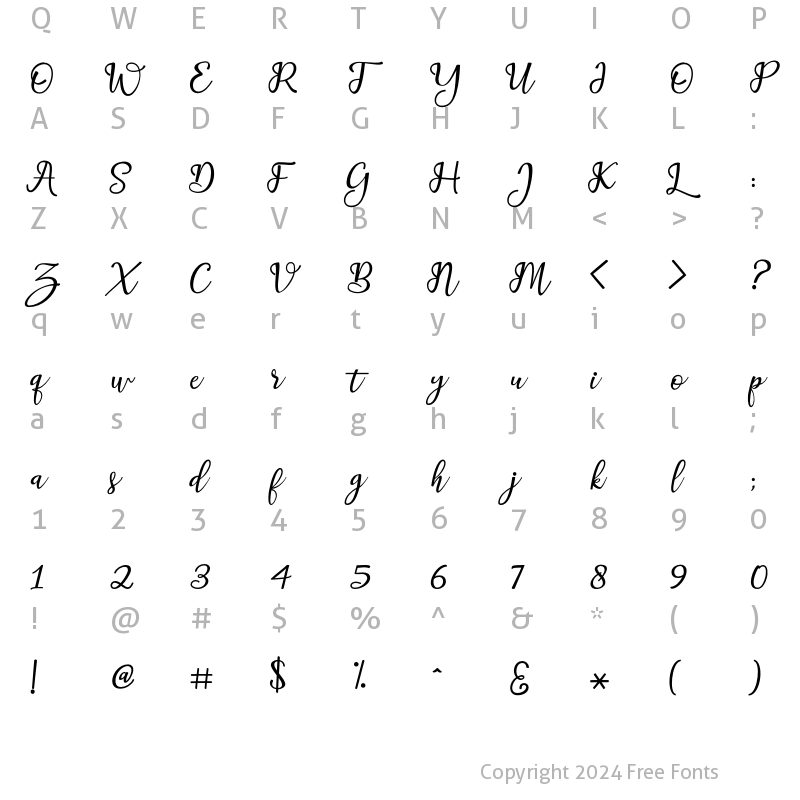 Character Map of Gerbera Script Regular