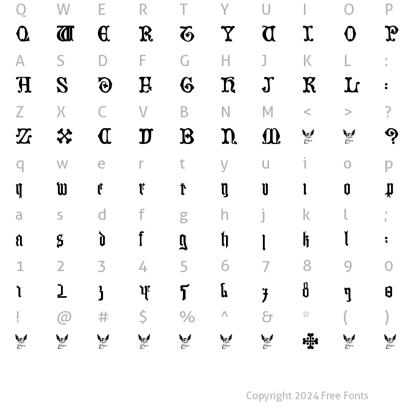 Character Map of German Blackletters, 15th c. Regular