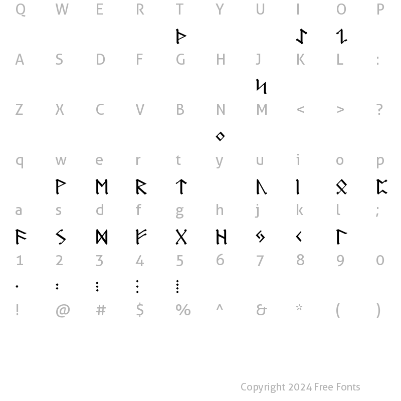 Character Map of Germanic Runes Regular