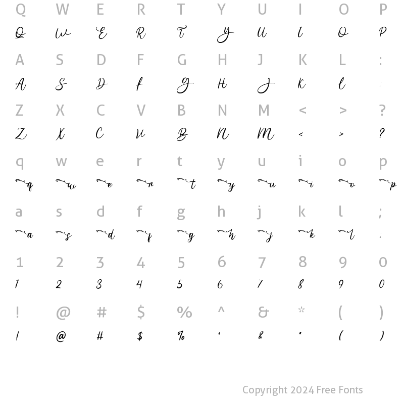 Character Map of Geshana SS01