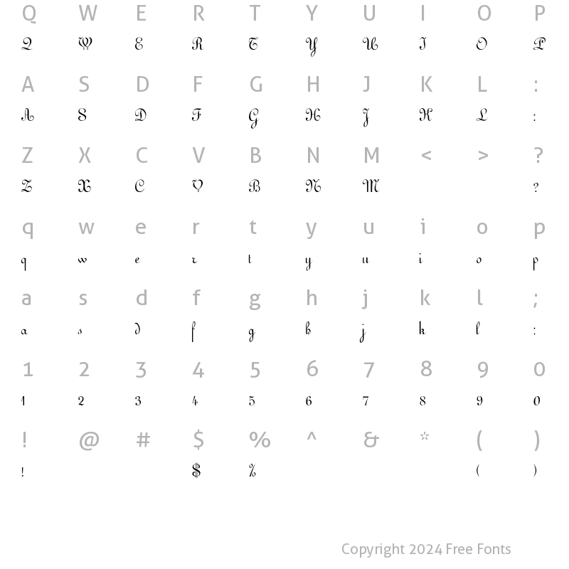 Character Map of Gessele Script Regular