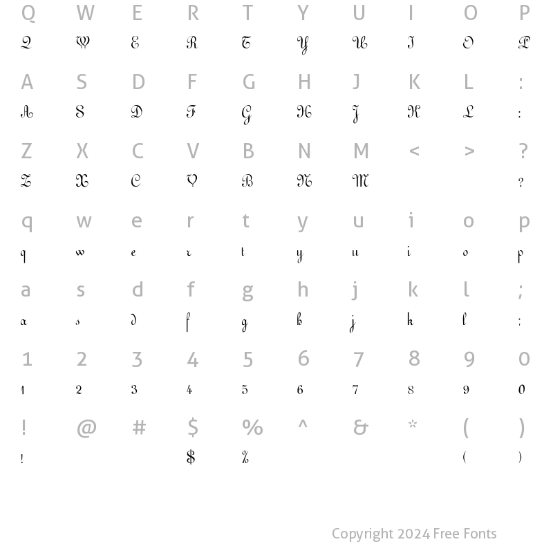 Character Map of Gessele-Script Regular