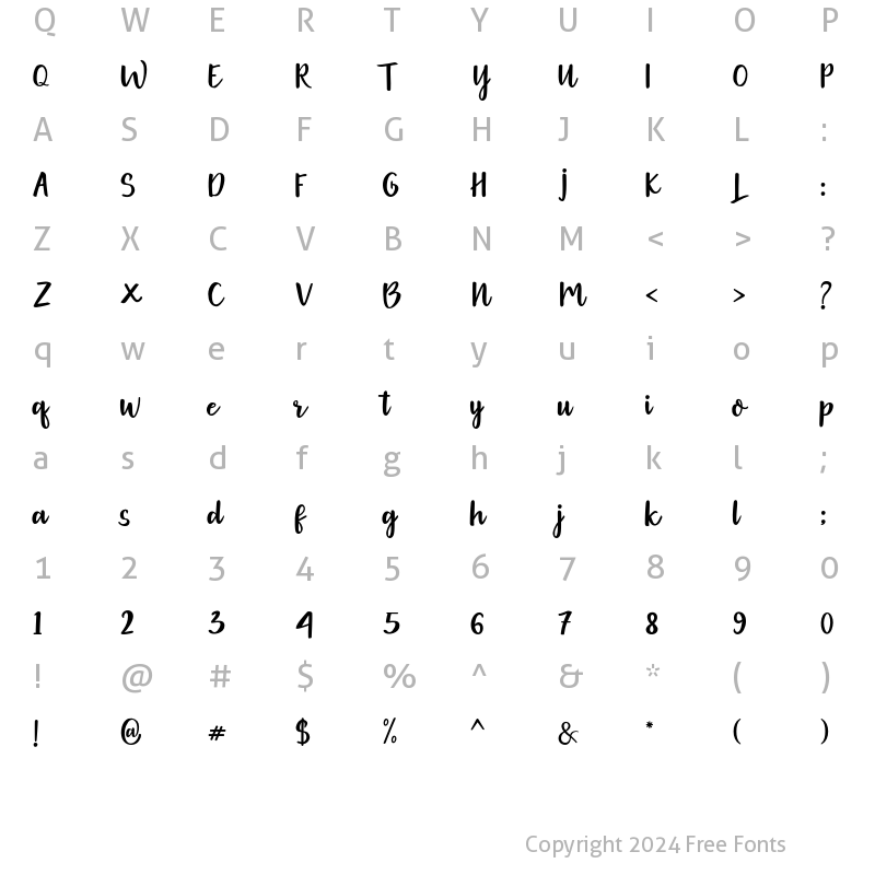 Character Map of Gethania Regular