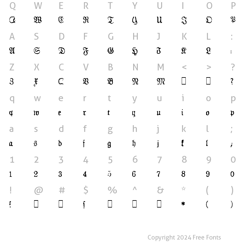 Character Map of GF Gesetz Normal