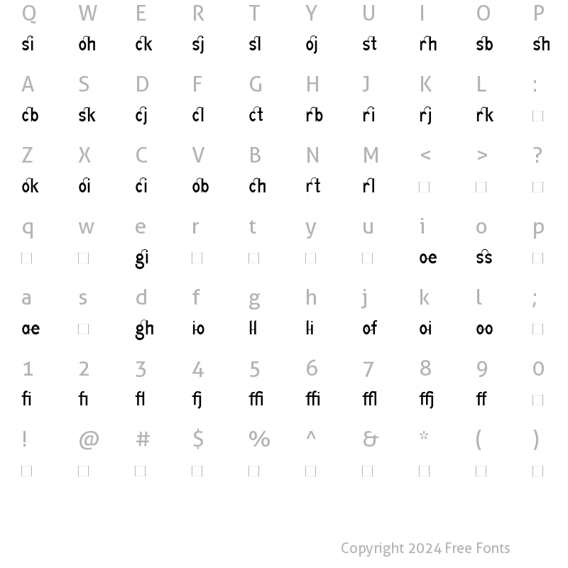 Character Map of GfIndex-TSetLigs-Book Book