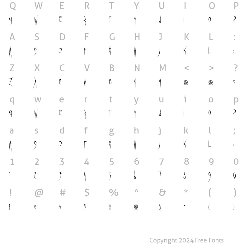 Character Map of Ghastly Panic Regular