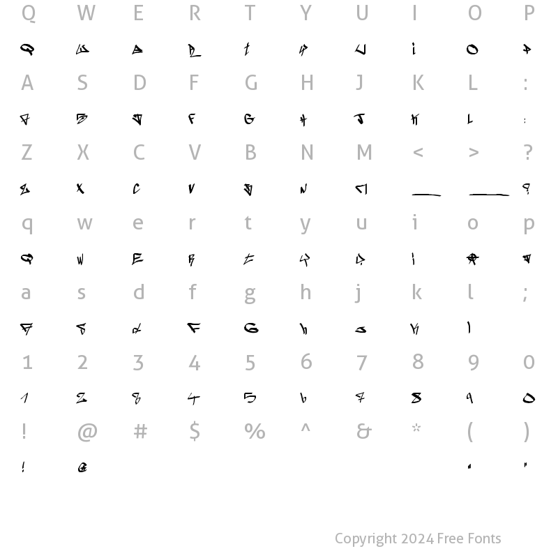 Character Map of ghetto-blasterz ghetto-blasterz