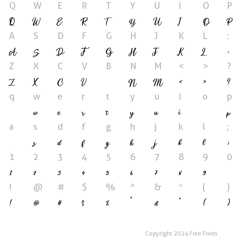 Character Map of Ghiyast Regular