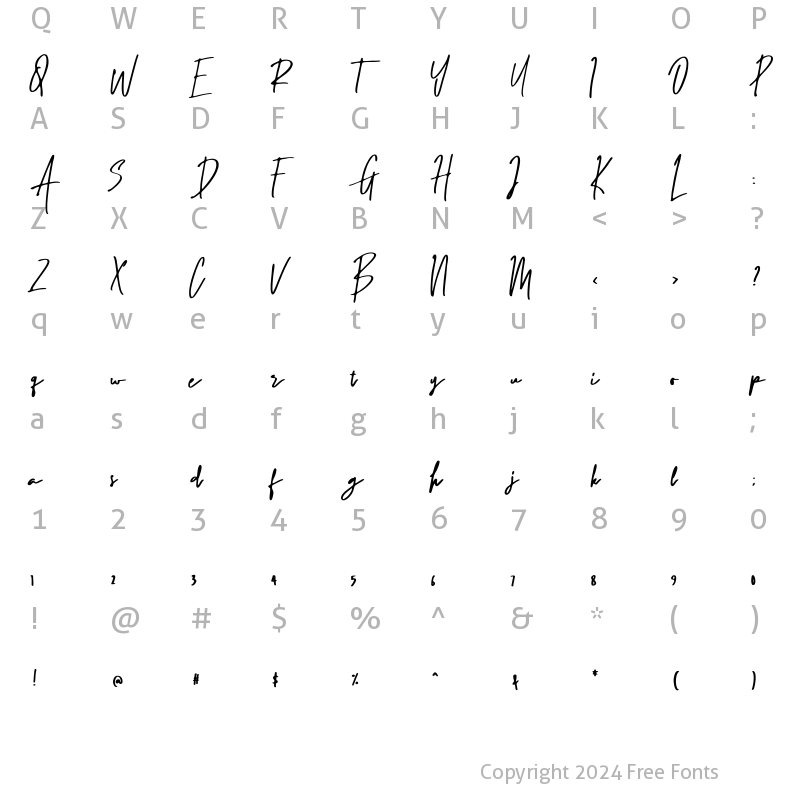 Character Map of Gholiat Regular