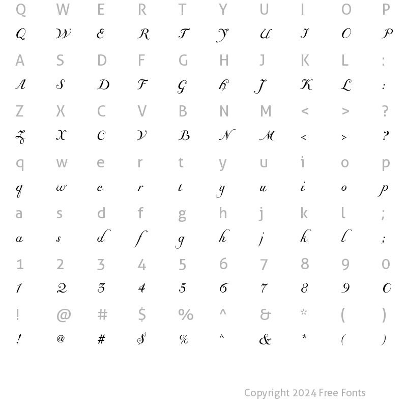 Character Map of Giambattista One Script