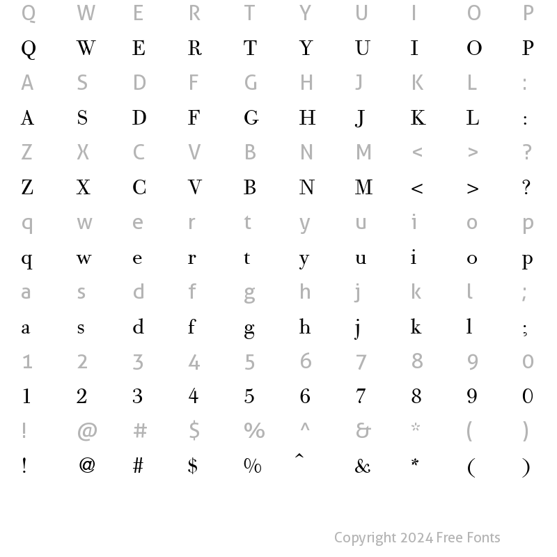 Character Map of Giambattista Regular