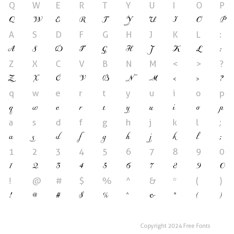 Character Map of Giambattista Three Script