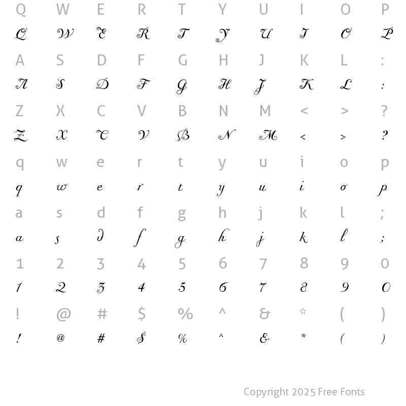 Character Map of Giambattista Two Script