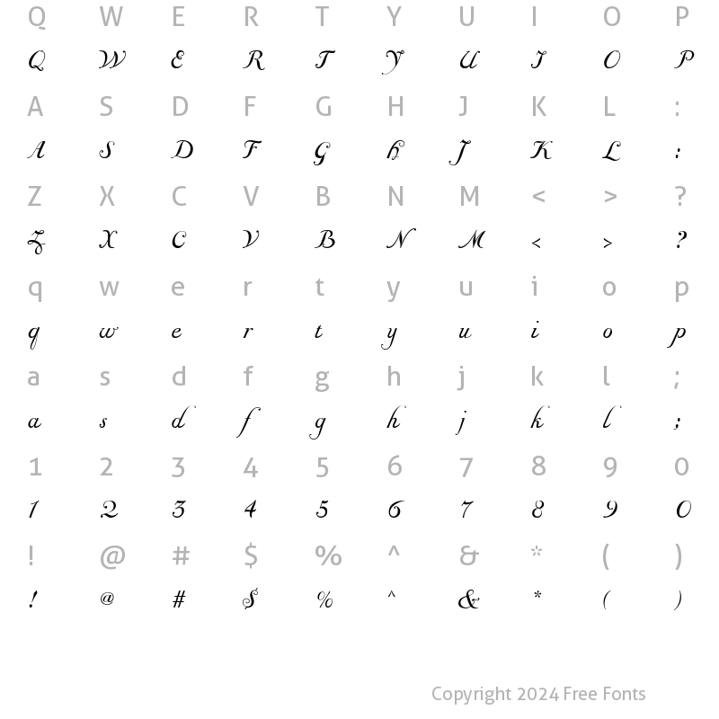 Character Map of GiambattistaOne Script