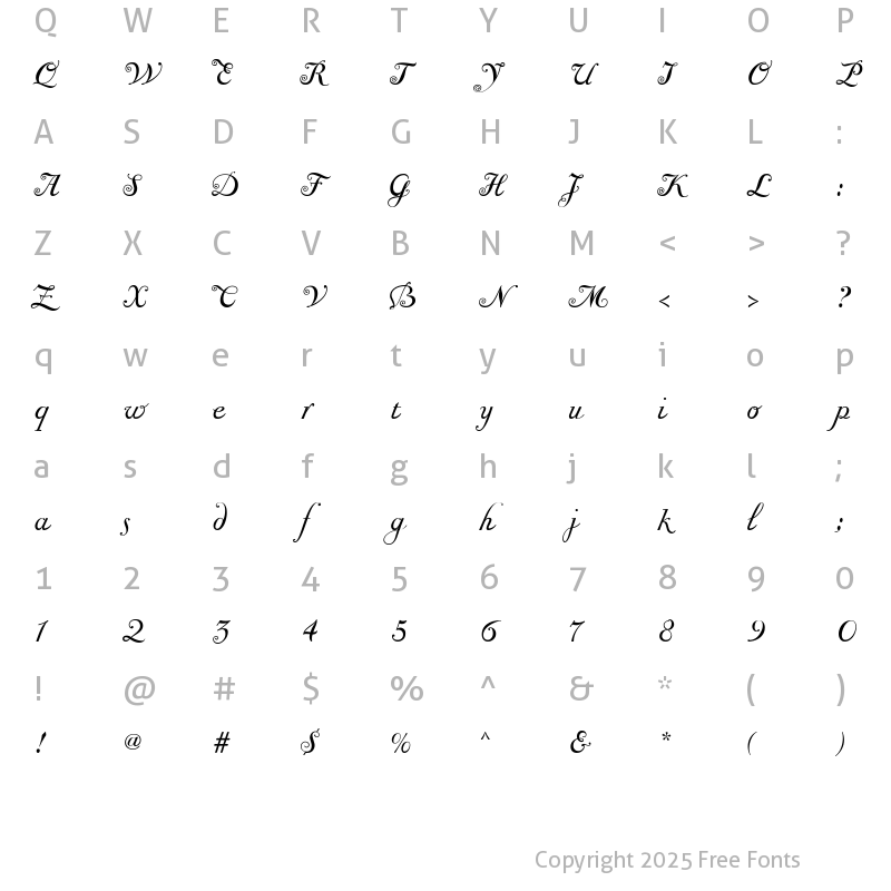 Character Map of GiambattistaTwo Script