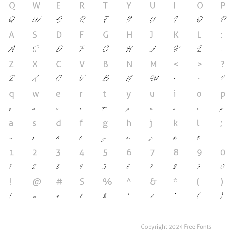 Character Map of GianluigiMarchiavelli GianluigiMarchiavelli