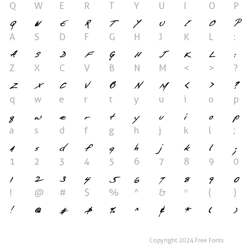 Character Map of GiffordsHand Bold Italic