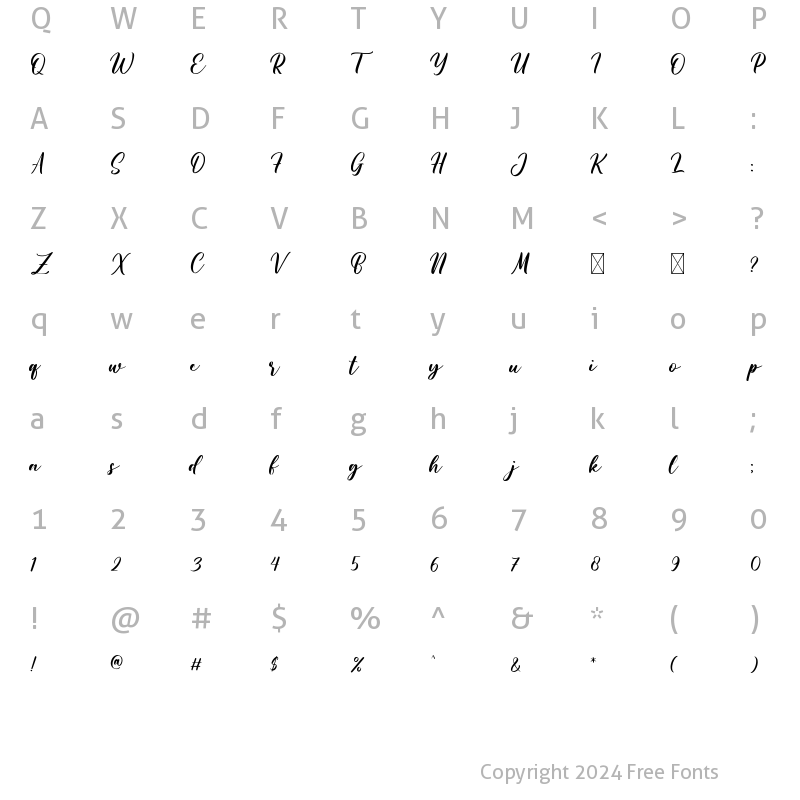 Character Map of Gilas Regular