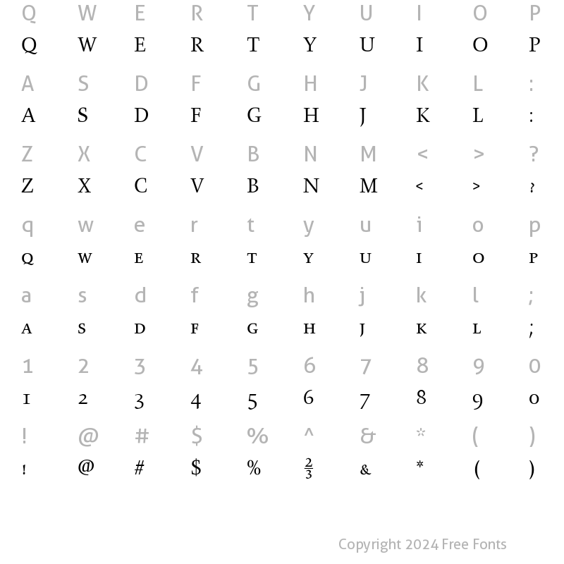 Character Map of Gilgamesh SmallCaps