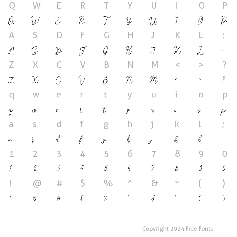 Character Map of Gilkey Regular