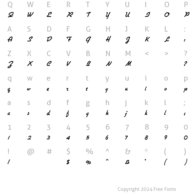 Character Map of Gillies Gothic MN Regular