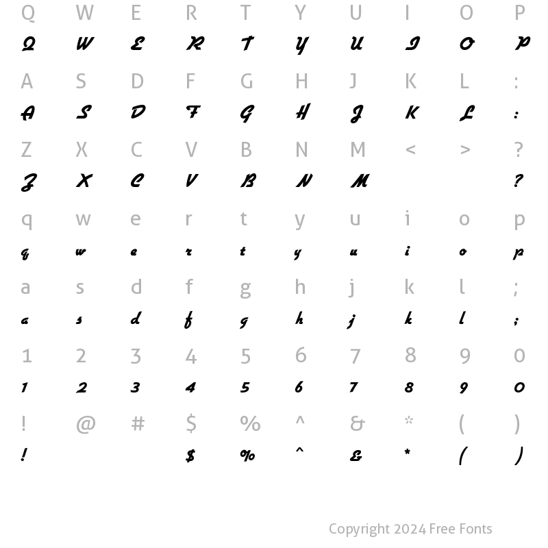 Character Map of Gillies Gothic MN Ultra