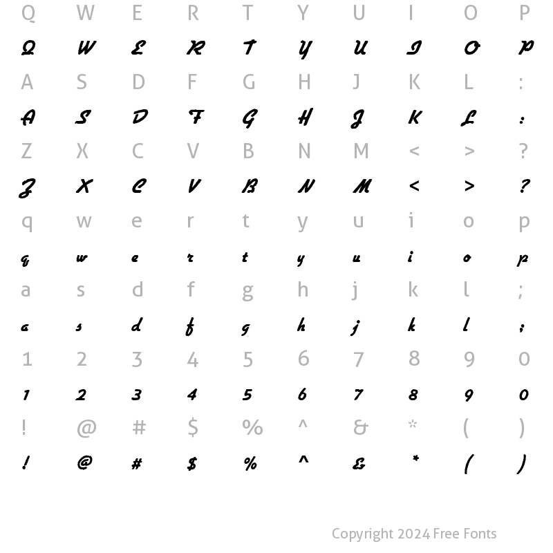 Character Map of GilliesAntDExtBol Regular