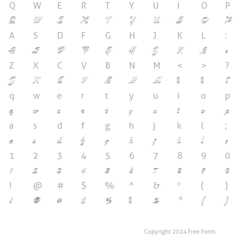 Character Map of GilliesGotDExtBolOu1 Regular