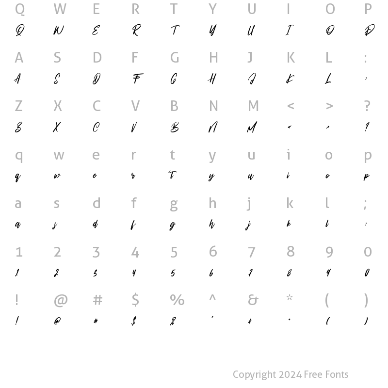 Character Map of Gillmoreths Regular