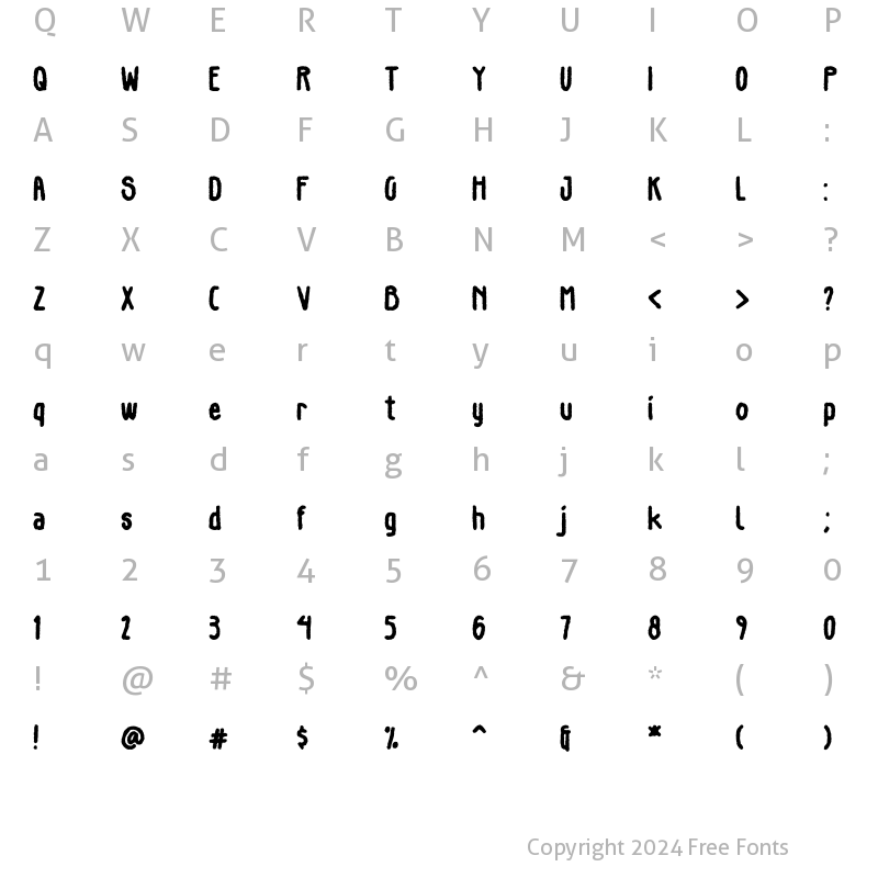 Character Map of Gillphong Rough Regular