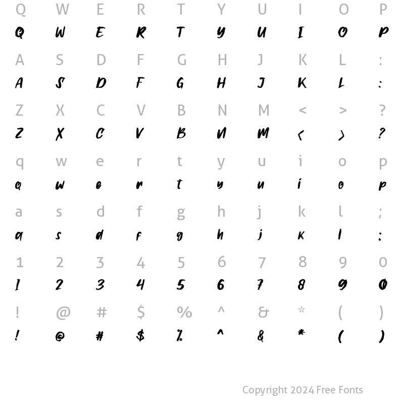 Character Map of Gilmoore Rough