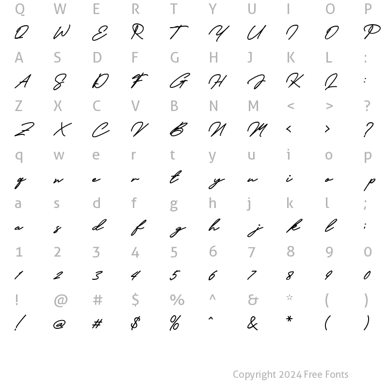 Character Map of Gilodas Regular