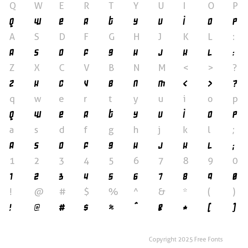 Character Map of Gimmicky Regular