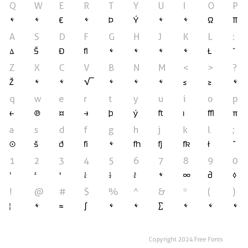 Character Map of Ginger-LightExpert Regular