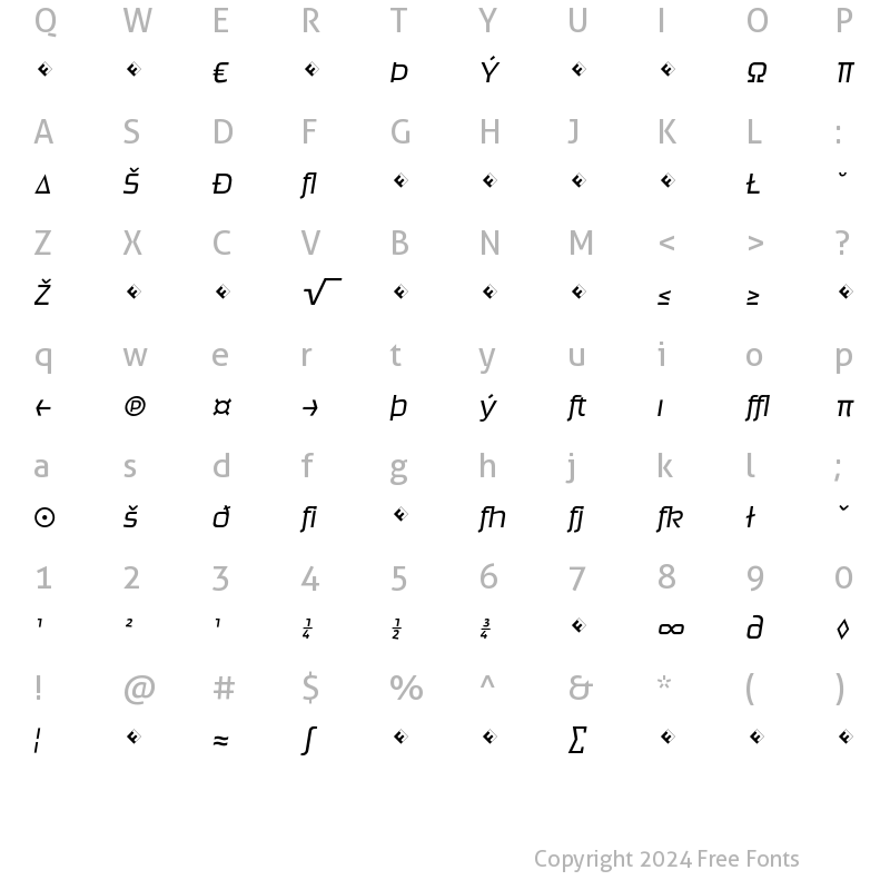 Character Map of Ginger-LightItalicExpert Regular