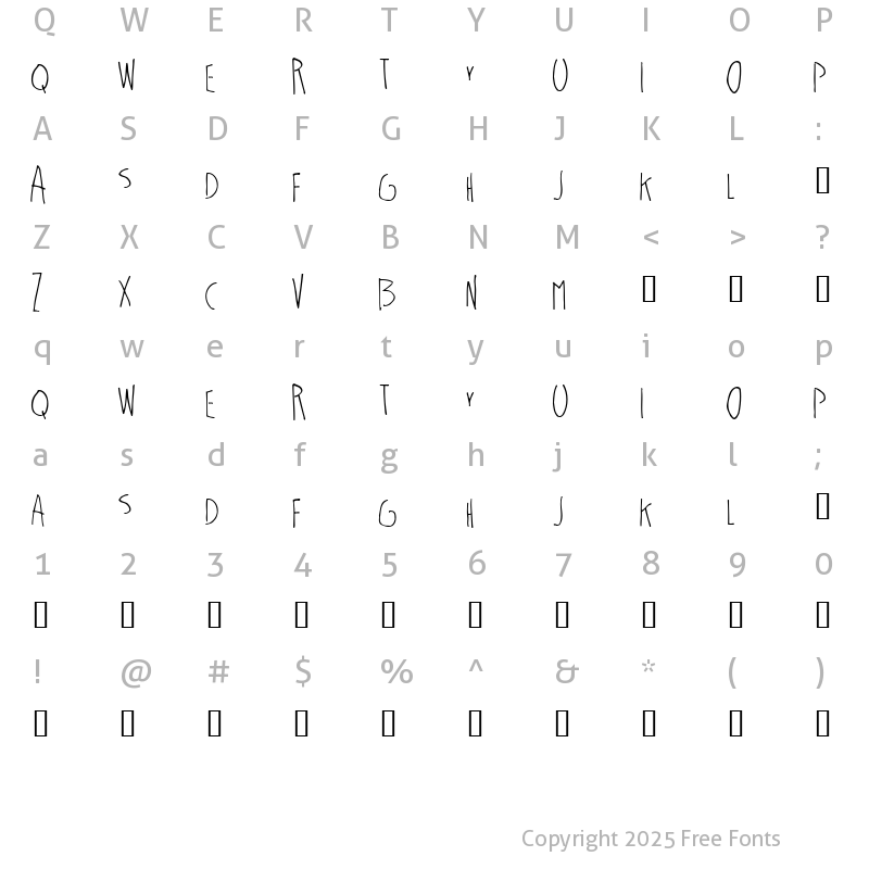 Character Map of Giraffe plain