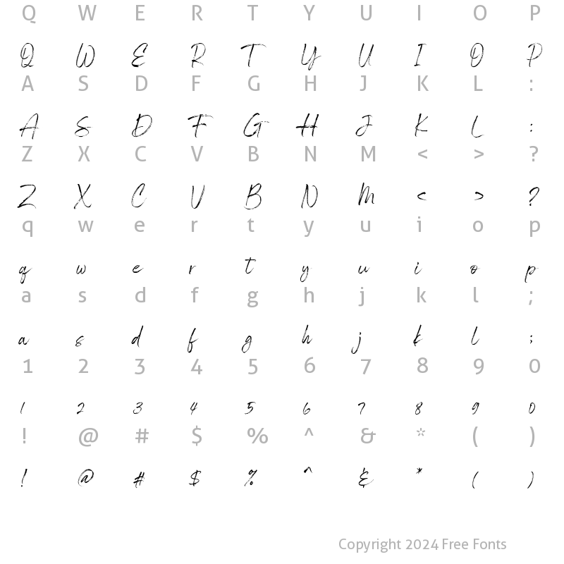 Character Map of Gisellya Regular