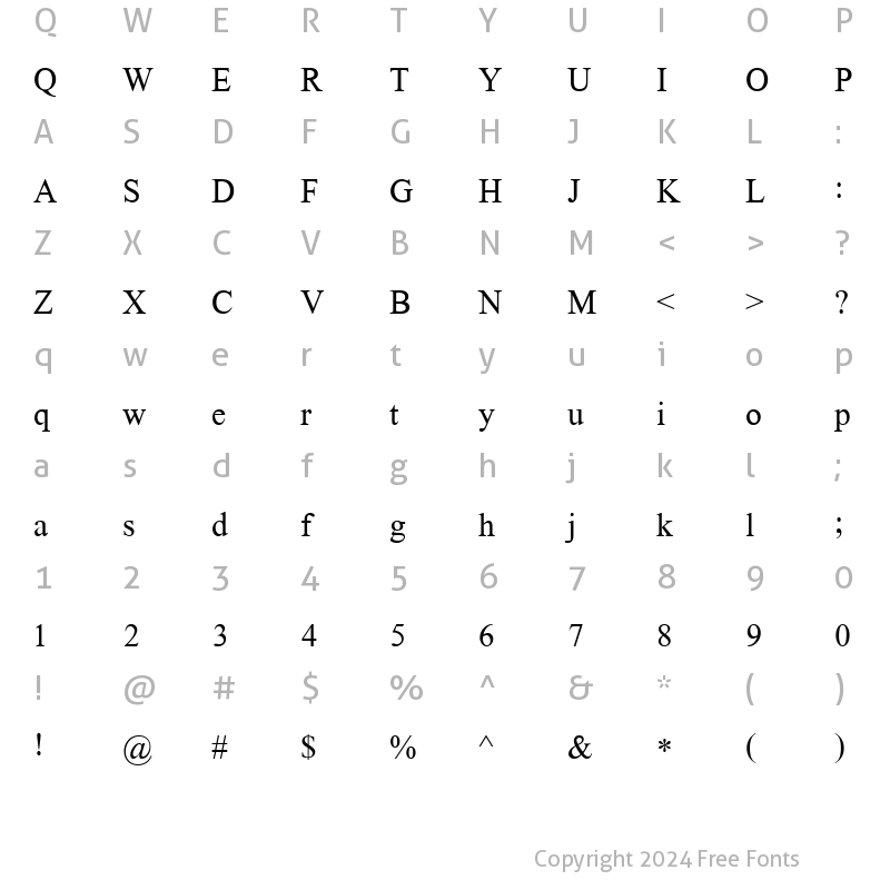 Character Map of GIST_UROTNabeel Regular