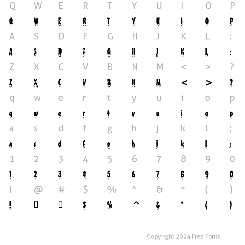 Character Map of Givre Normal