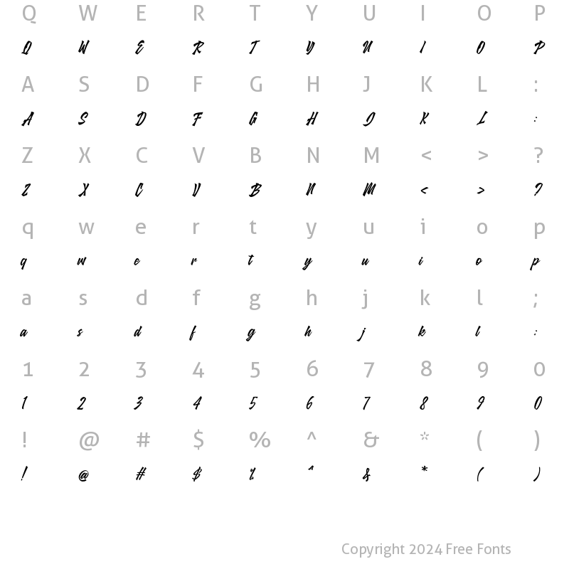 Character Map of Glarious Script