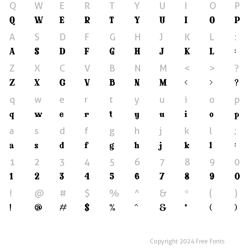 Character Map of GLASTER Regular