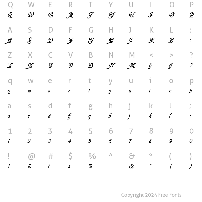 Character Map of Glastonbury LET Plain