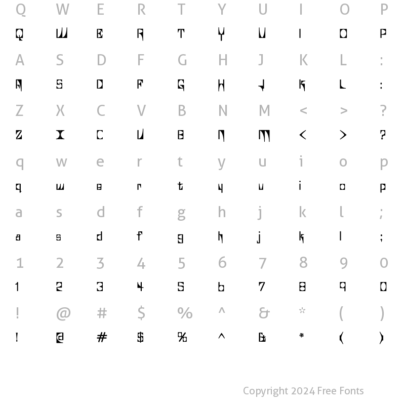 Character Map of Glaukous - Viscous Regular