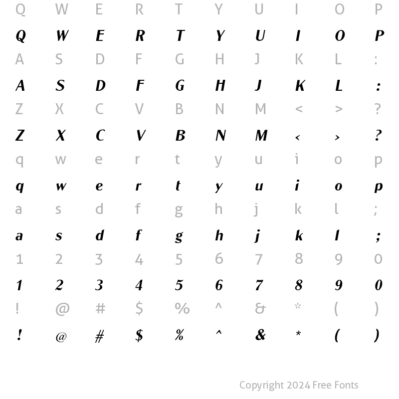 Character Map of GlobeL-Oblique Regular