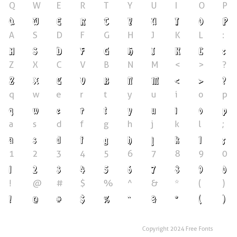 Character Map of Globus Shadow Medium