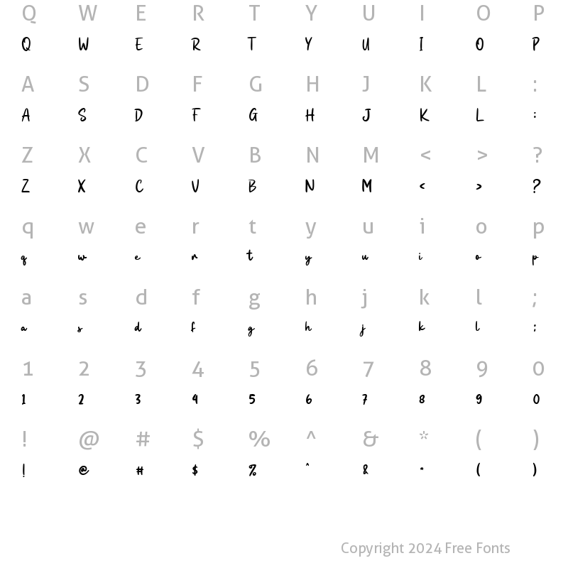 Character Map of Glofuts Regular