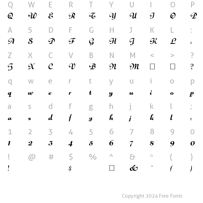 Character Map of Gloria Script Normal