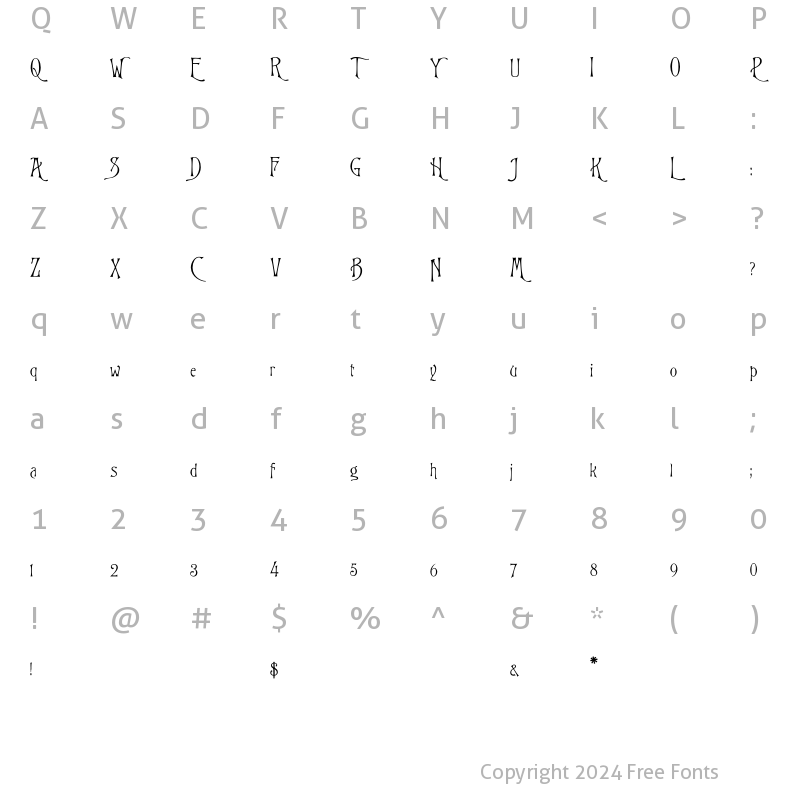 Character Map of Glorietta Regular