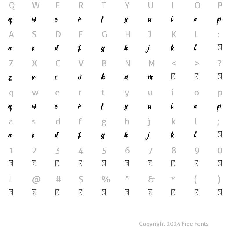 Character Map of Gluottine Alternate01